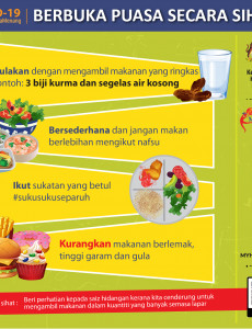 Berbuka Puasa Secara Sihat